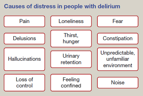 Causes of distress in people with delirium